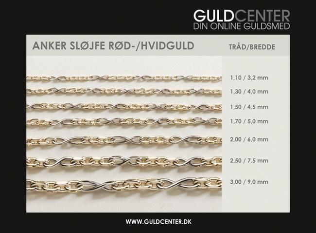 BNH anker sløjfe armbånd i 14 karat guld og hvidguld – nærbillede af fatning